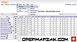 cacti ntop plugin ip summary traffic