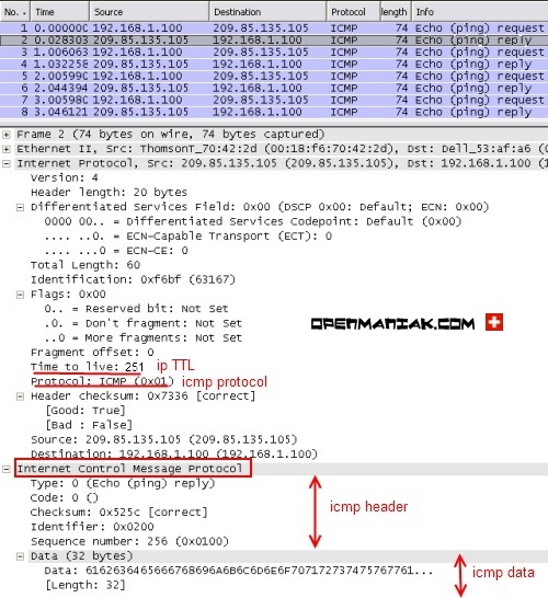 ping tutoriel scenario