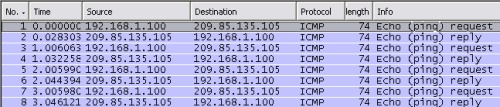 ping tutoriel scenario