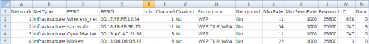 kismet fichier jounral csv