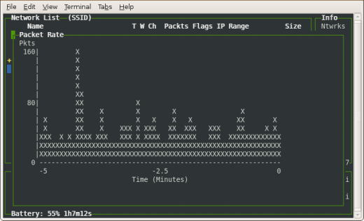 kismet rate