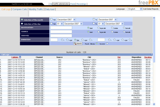 asterisk freepbx reports call logs voip voice
