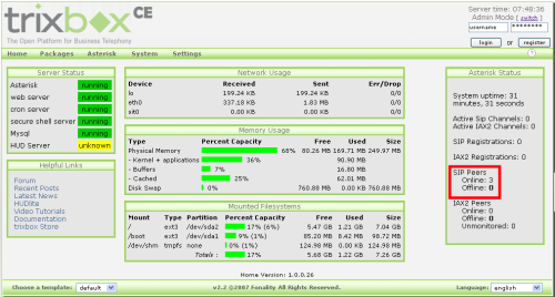 trixbox SIP users