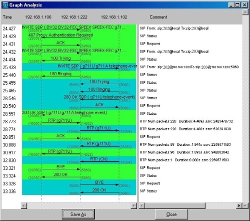 wireshark capture sip wireshark