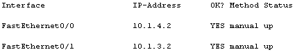 cisco output show ip interface brief