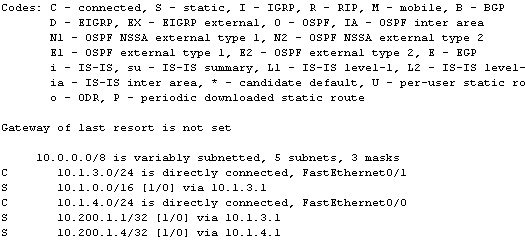 cisco output show ip route