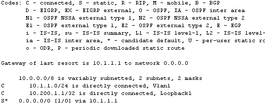 cisco output show ip route