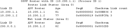 cisco output show ip ospf database