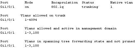 cisco output show  interfaces GigabitEthernet 1/0/1 trunk