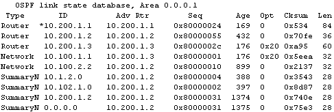 vyatta output show ospf4 database