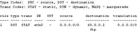 vyatta output show nat rules