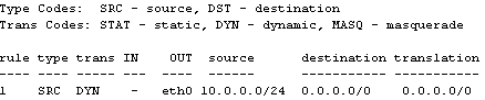 vyatta output show nat rules