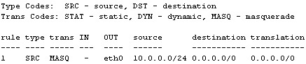 vyatta output show nat rules