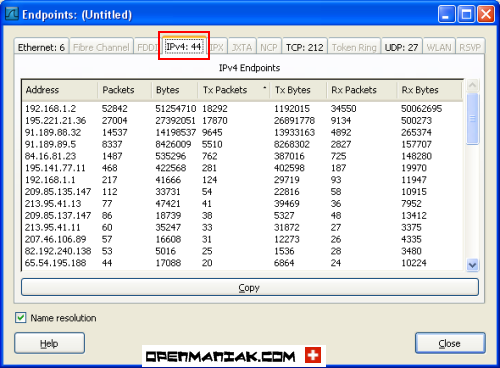 wireshark statistics endpoints ip