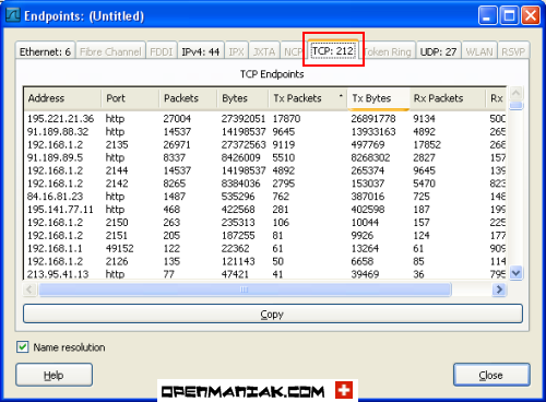 wireshark statistics endpoints tcp