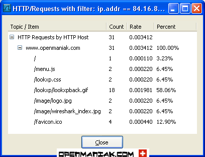 wireshark http requests